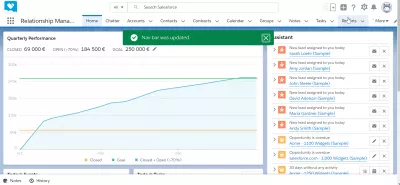 Så här lägger du till anpassat objekt till navigeringsfältet i SalesForce Lightning? : Anpassat objekt läggs till i navigeringsfältet