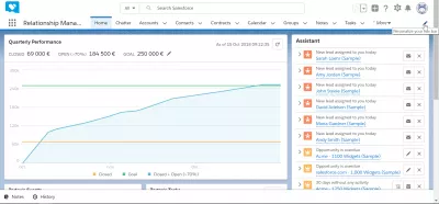 ఎలా లో SalesForce మెరుపు పేజీకి సంబంధించిన లింకులు బార్ కస్టమ్ వస్తువు జోడించడానికి? : మీ nav బార్ మెనును వ్యక్తిగతీకరించండి