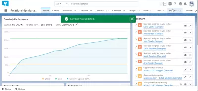 Kako dodati meri predmet v vrstici za krmarjenje na SalesForce Lightning? : Dodana je element menijske vrstice