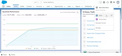 Hvordan du oppretter en arbeidsflyt i SalesForce? : Oppsettalternativ i SalesForce grensesnitt ved siden av bruker avatar