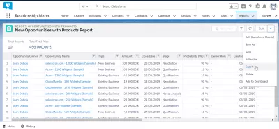 Kako lahko izvozite podatke iz SalesForce v Excel? : Poročilo izvoz možnost v SalesForce poročila
