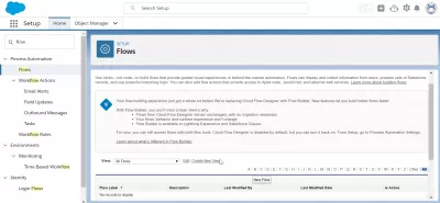 SalesForce: Jak aktywować przepływ w narzędziu do tworzenia przepływów SalesForce? : Utwórz nowy link do widoku