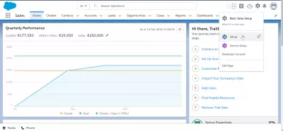 Kako dodati korisnika u SalesForce Lightning? : Podešavanja i meni za podešavanje u interfejsu