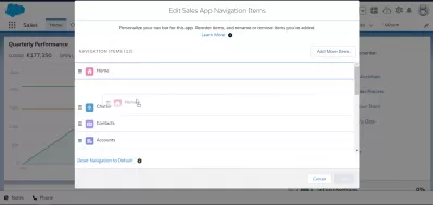 Salesforce Lightningのホームページをカスタマイズする方法