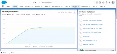 Slik eksporterer kontakter fra SalesForce Lyn? : Åpne rapportfanen fra navigasjonspanelet