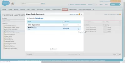 SalesForce: Kako podijeliti izvještaj ili nadzornu ploču?