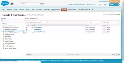 SalesForce: How To Share A Report Or Dashboard? : All folders displayed in SalesForce classic