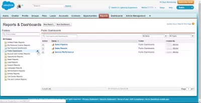 SalesForce: Kako podijeliti izvještaj ili nadzornu ploču? : Sve mape prikazane u SalesForce Classic