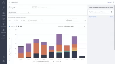 SalesFlare CRM İnceleme: Küçük işletmeler için CRM : Fırsatlar Satış Fırsatları Raporu