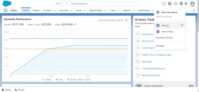 Salesforce: Kako koristiti prilagođene postavke? : Pristupanje podešavanju sa SalesForce Groghtning nadzorna ploča