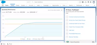 Kako se prijaviti na SalesForce? : Korisnik je prijavljen na sučelje SalesForce Lightning