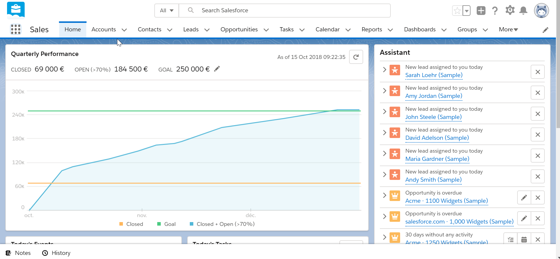 SalesForce를 사용하는 방법?
